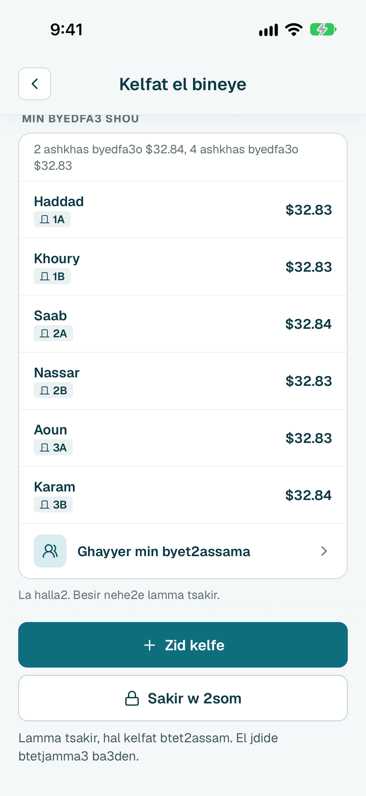 Ta7et Min byedfa3 shou, raji3 7osset kel shakhes. Kel shakhes mna22a 3a Kelfat el bineye byedfa3 7ossa ad ba3ed. Eza el majmou3 ma byen2asam bel zabt, fi nes byedfa3o cent zyede.