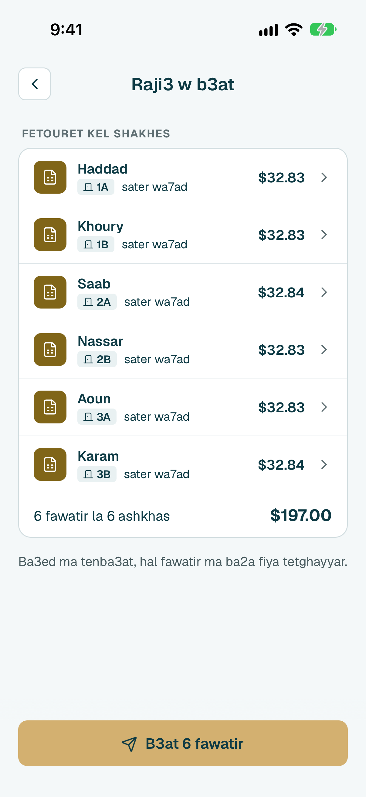 Raji3 fetouret kel shakhes w el majmou3, w ba3den kbos 3a zir el ersel ta7et. El fawatir yalli nba3atit ma ba2a fiya tetghayyar.