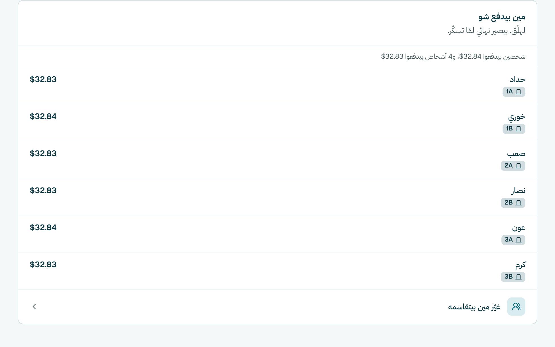 تحت مين بيدفع شو، راجع حصّة كل شخص. كل شخص منقّى على كلف البناية بيدفع حصّة متل غيرو. إذا المجموع ما بينقسم بالظبط، في ناس بيدفعوا سنت زيادة.